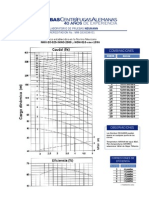 Efieciencia de Centrifuga