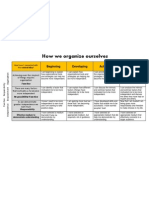 Summative Assessment - Rubric - Blank