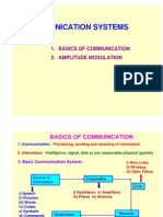 10m Communication Systems