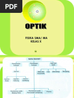 Download Optik Geometri power point by DaraFitriShafira SN109253680 doc pdf