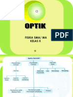 Optik Geometri Power Point