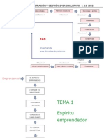 Fundamentos Administracion Gestion