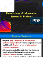 01 - Foundation of Info. Sysytems in Business