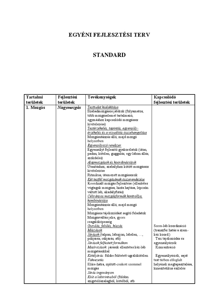 EGYÉNI FEJLESZTÉSI TERV - Standard | PDF