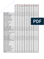 Tabla Nutricional