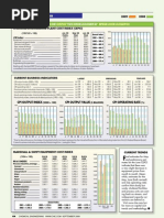 Guthrie Method for Module Cost Estimation | PDF | Depreciation | Cost ...