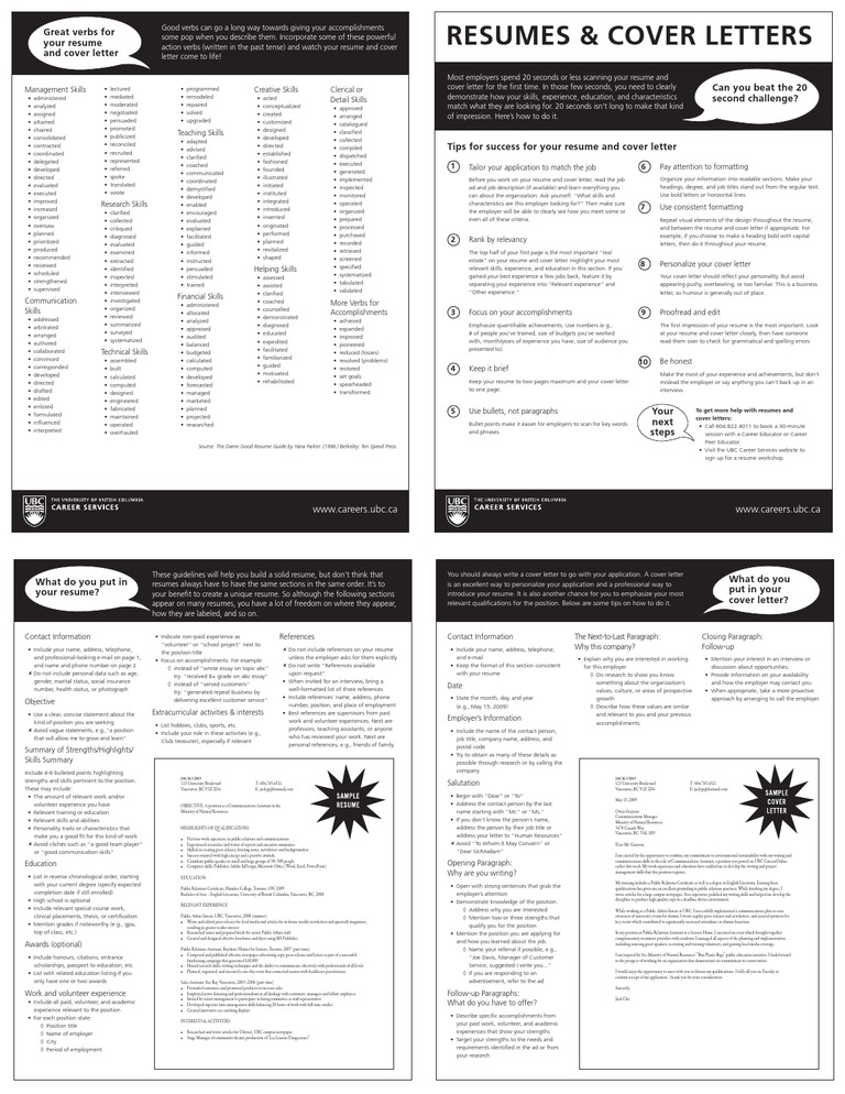 Resume and Cover Letter Tips | PDF