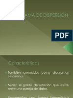 DIAGRAMA DE DISPERSIÓN