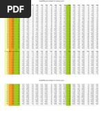 Download Weightlifting Percentages Chart for Training Cycles  by Kat Ricker SN109292791 doc pdf