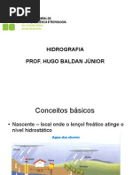 Apresentação Hidrografia_Para tarefas