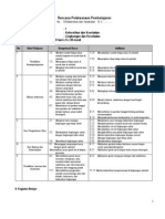 RPP 1D Kebersihan Dan Kesehatan