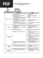 Download RPP 1H Peristiwa Alam by sdn2banyuglugur SN109304444 doc pdf