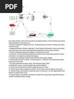 Download Alur Ekspor Impor by vviar SN109315454 doc pdf