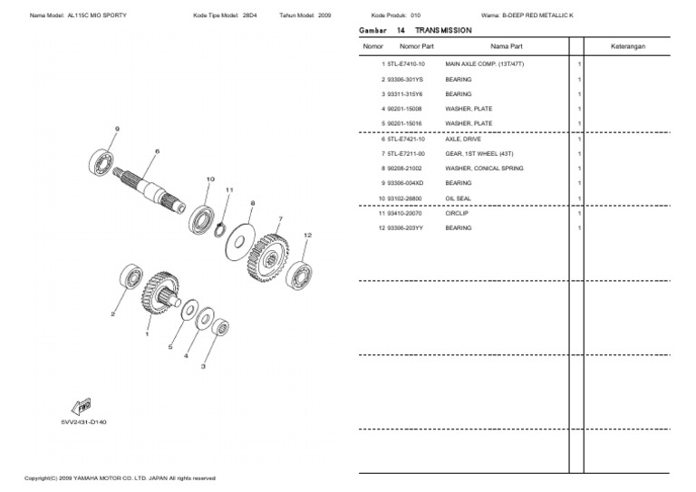 Bearing Gearbox Mio Sporty In Stock