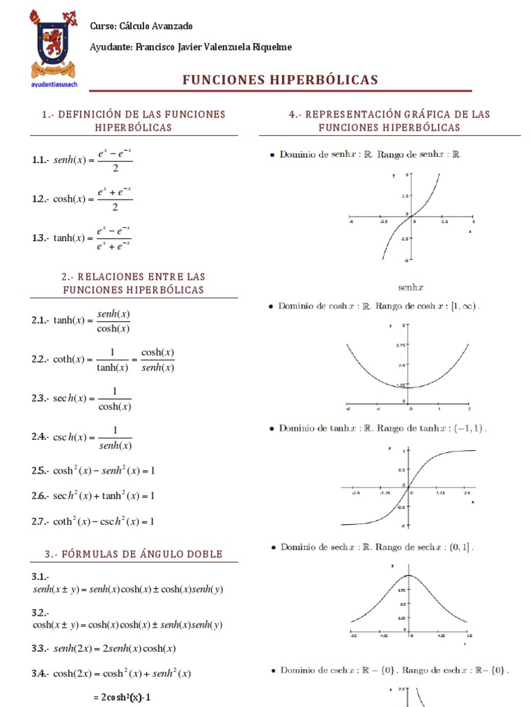 Funciones hiperbólicas