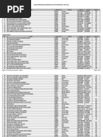 Download Lokasi AES - Had Laju by PTAutomotiveNews SN109321293 doc pdf
