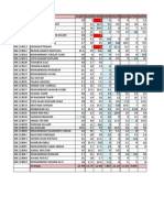 Download CP S8 Gradesheet by Maryam Kausar SN109324227 doc pdf