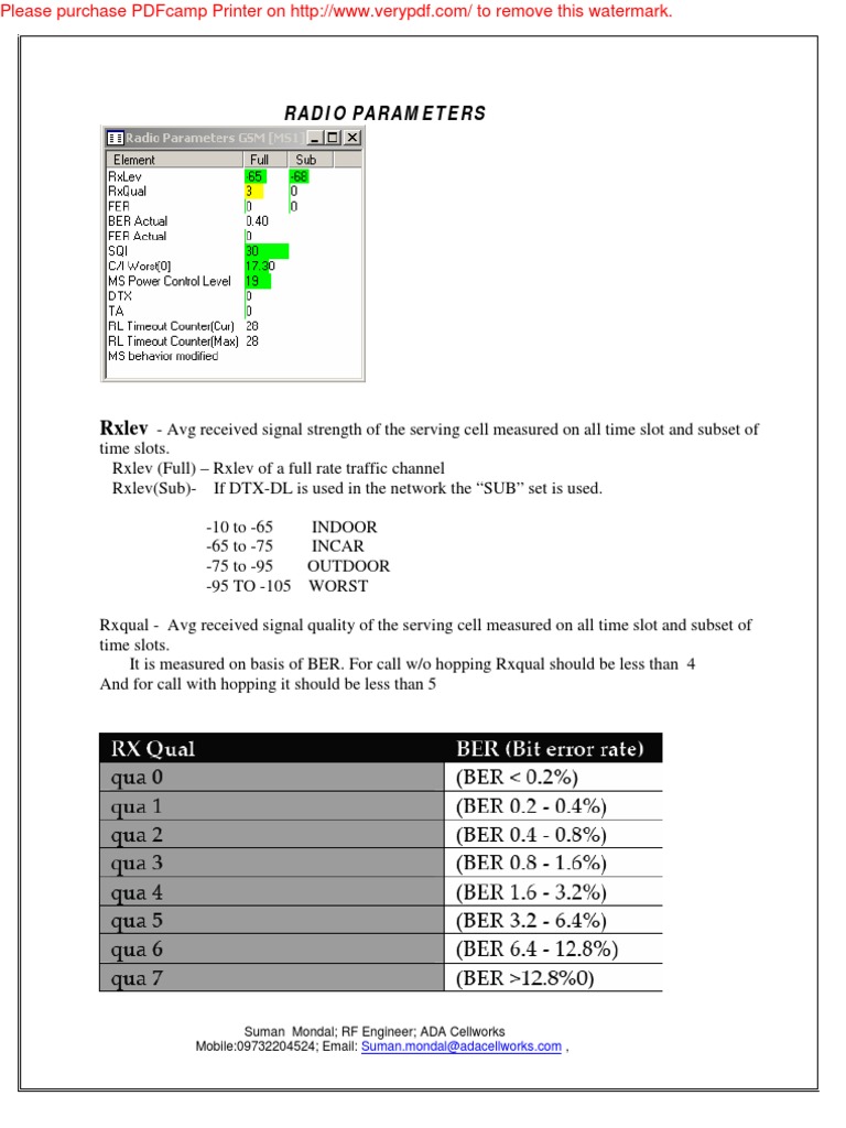 DriveTest Parameters | PDF | General Packet Radio Service | Radio