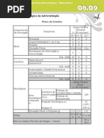 Curso Tecnológico de Administração