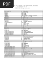 Listado Maria Treben POR ENFERMEDAD