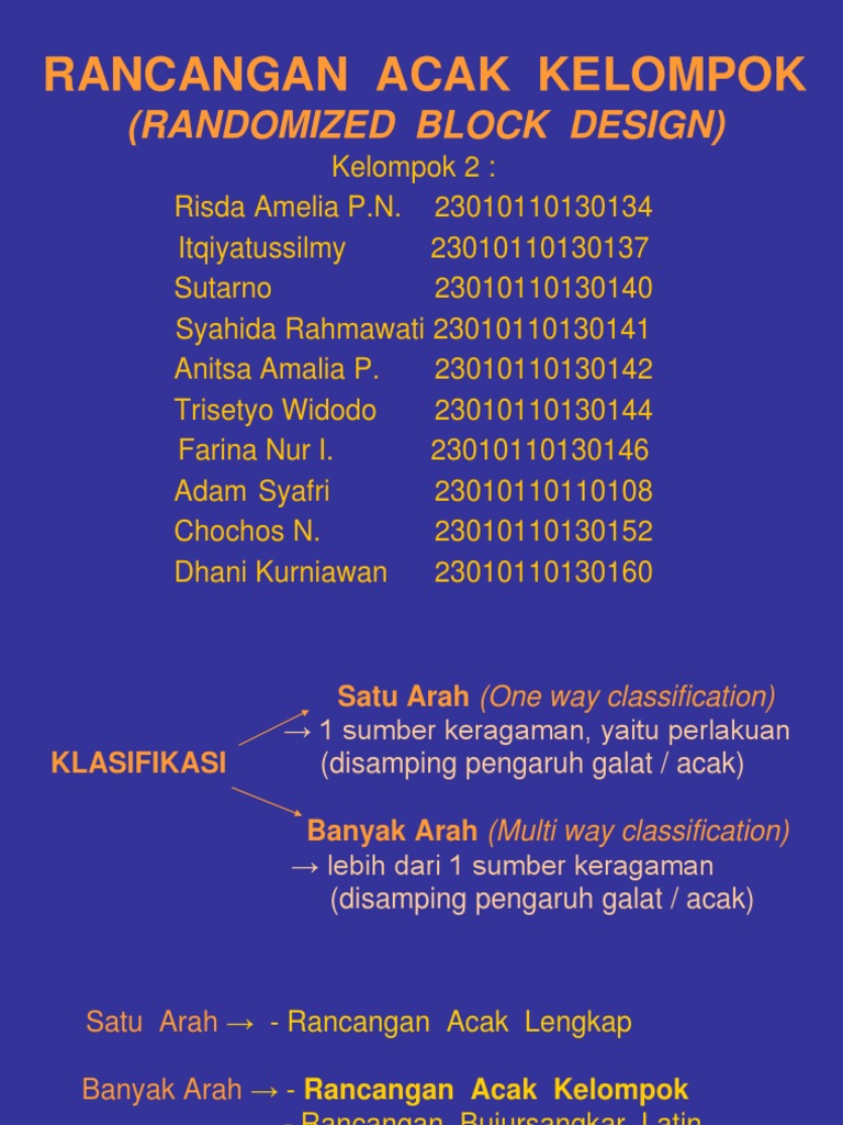 Presentasi Praktikum Rancangan Penelitian Rancangan Acak