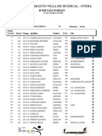 Resultados 10km Villa de Huercal Overa