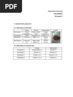 Download Praktikum 2 Permen Karamel Susu by Endari Dewi Saraswati SN109349748 doc pdf