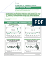 TD Weekly Financial Indicators