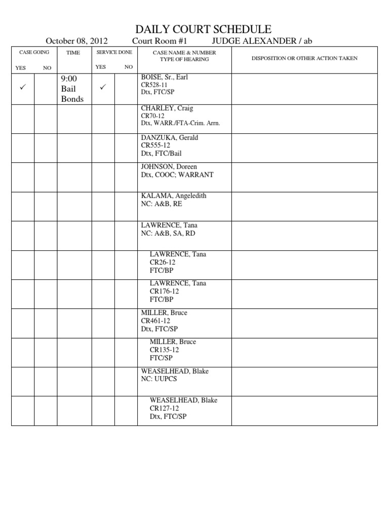 10.8.12 Daily Dockets | PDF