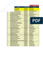 JSPL List