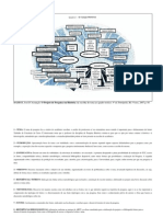 Modelo de Projeto de Pesquisa em História e Campo Histórico