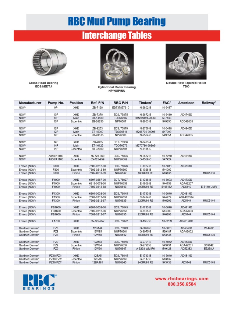 RBC BEARINGS Oilfield Interchange | PDF | Machines | Mechanical Engineering