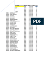 Price List Asli Jne Baru