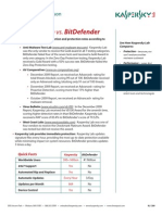 Kaspersky Vs Bitdefender