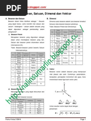 Sukses Un Fisika Sma 2013 Besaran Satuan Dimensi Dan Vektor