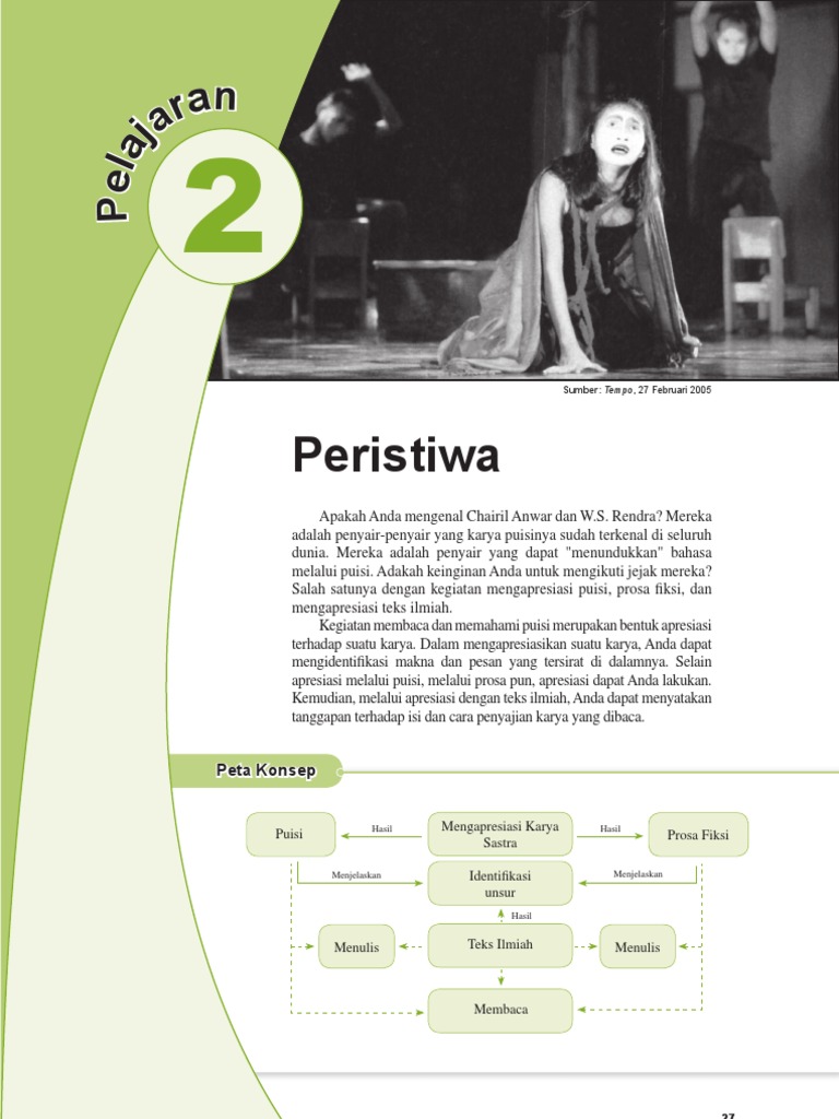 03 Bab 2 | PDF