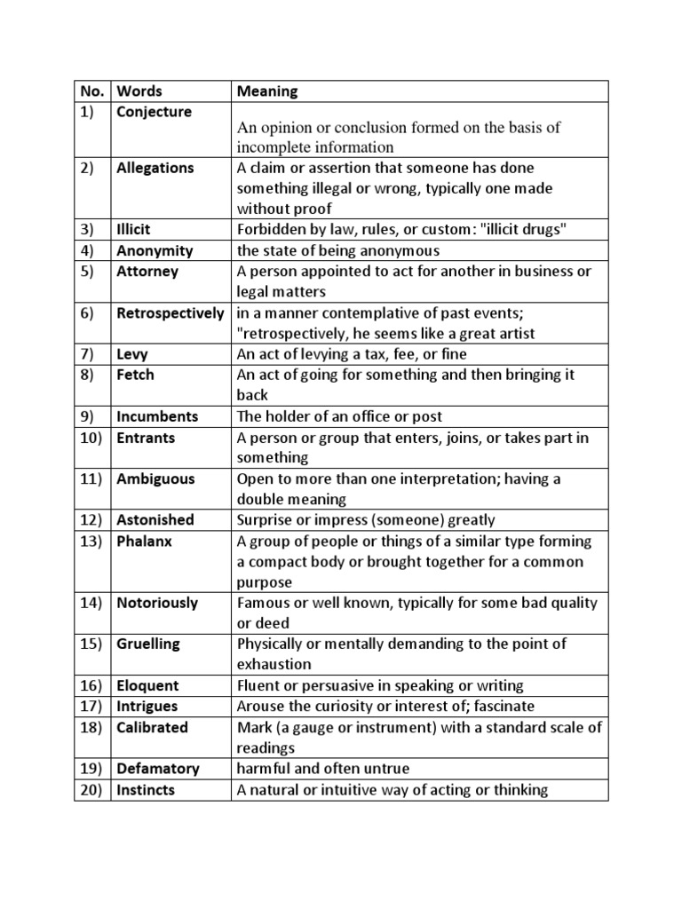 Key Legal Terms and Definitions | PDF | Politics | Law