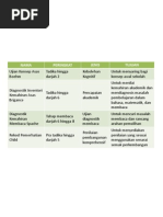 Contoh Skrip Teater Si Tanggang Kembali