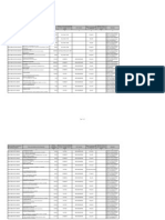 Unclaimed Deposits LCY - As at Dec 31, 2006