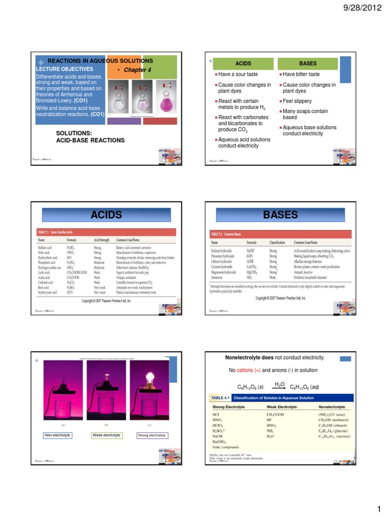 Acid-Base RXNS PDF | PDF | Acid | Molecular Physics