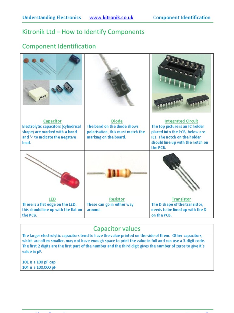How To Identify Electronic Components