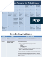 Actualizado: Cronograma General de Actividades - Nuevo Sistema Aduanero EcuaPass