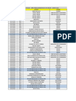 NOTAS FISCAIS - JOÃO PESSOA REDESPACHO CPX-RECIFE