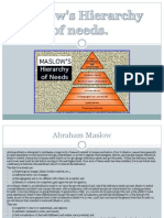 Maslows Hierarchy