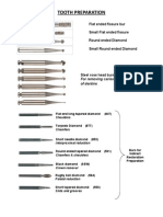 Dental bur and disc guide