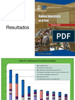 Ranking Universitario en el Perú