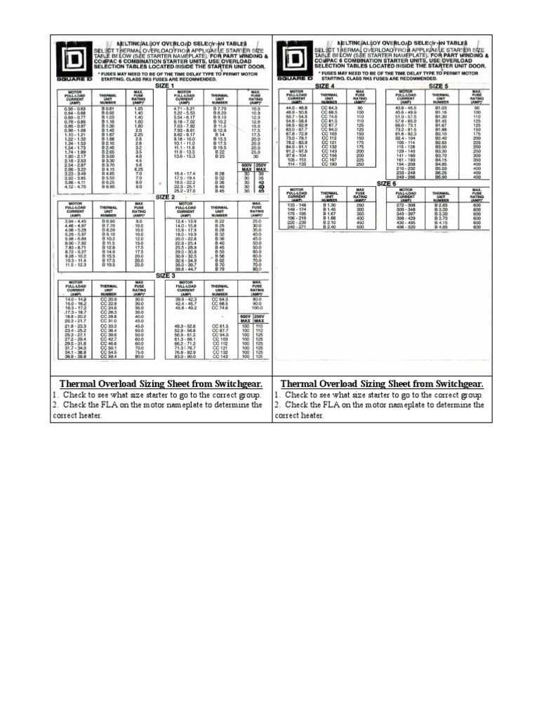 Square D Motor Starter Heater Chart