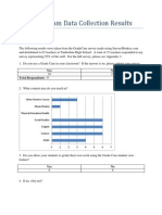 Grade Cam Data Collection Results