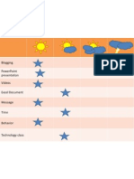 Autoevaluacion 11