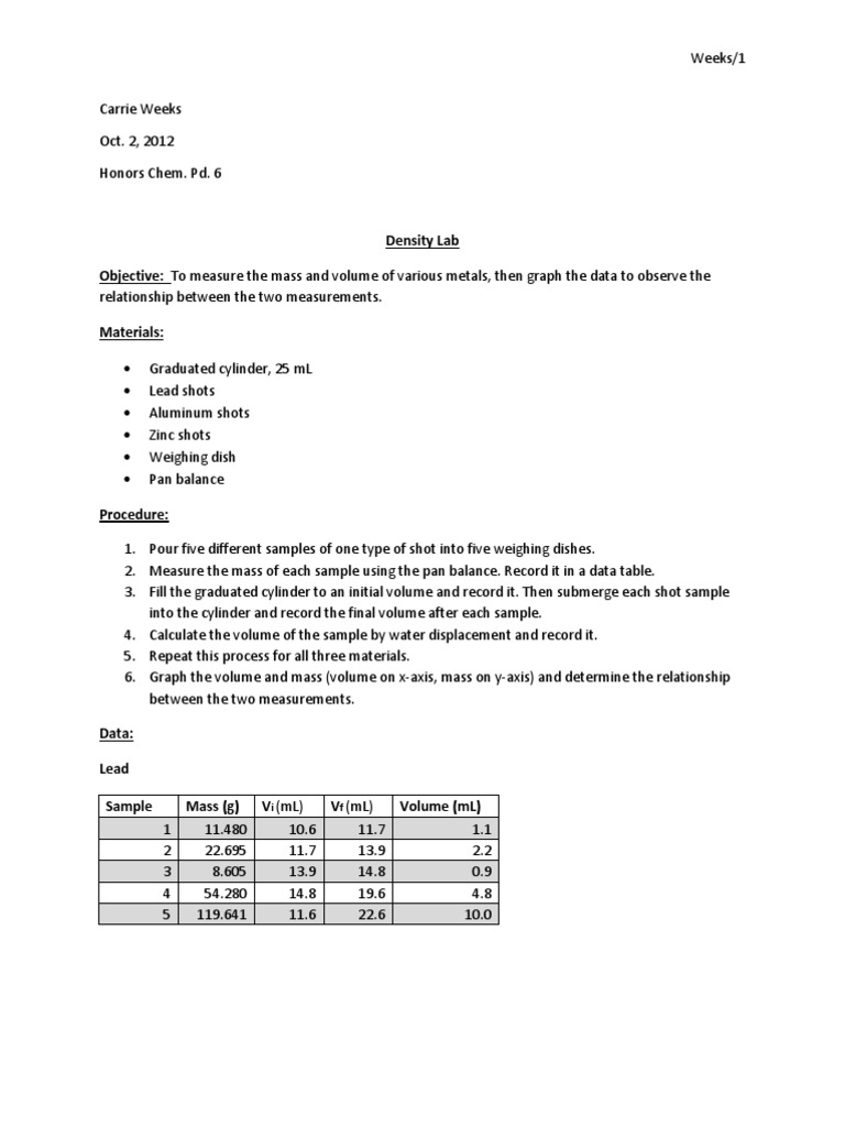 Density Lab Objective To Measure The Mass and Volume of Various Metals